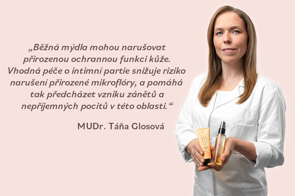 Období (peri)menopauzy – vliv na oblast vulvy a vagíny - Mudr. Táňa Glosová_1